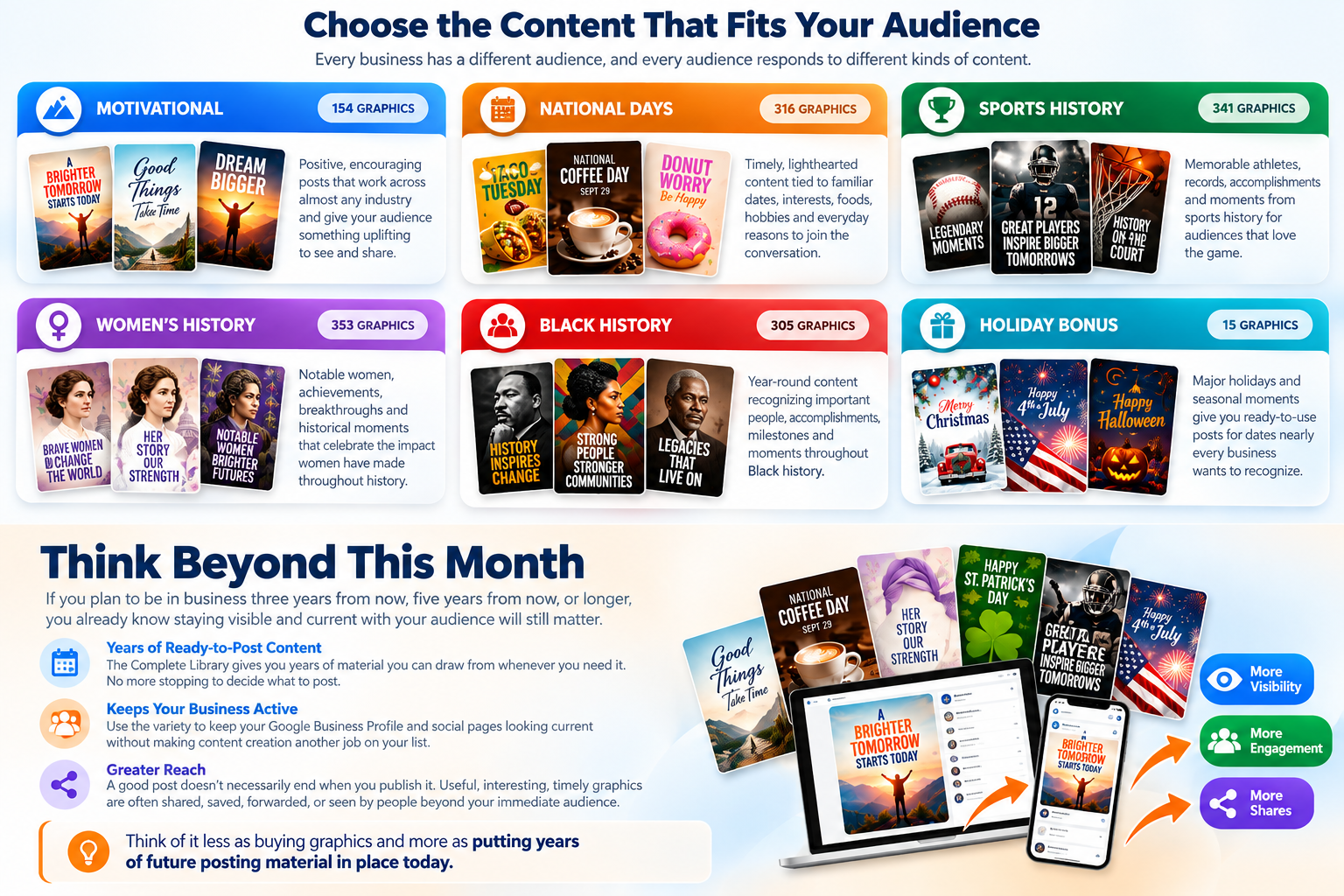 Six GBP ready-to-post graphics collections including Motivational, National Days, Sports History, Women's History, Black History and Holiday Bonus